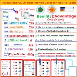 4in1 Interactive Multisensory Montessori Phonetics Toy with Huge Alphabet Pop Building Block &570 Words 4 Levels Phonics Handwritten Flash Cards for age 3+.Infinite Word Builder &Word Pop &Blend Sound