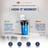 Aquaboon Whole House Water Filter System for Well Water Reducing