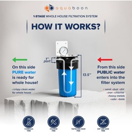 Aquaboon Whole House Water Filter System for Well Water Reducing Sediment with Gauge & Release, 10x4.5 String Wound Water Filter, Wrench, Bracket