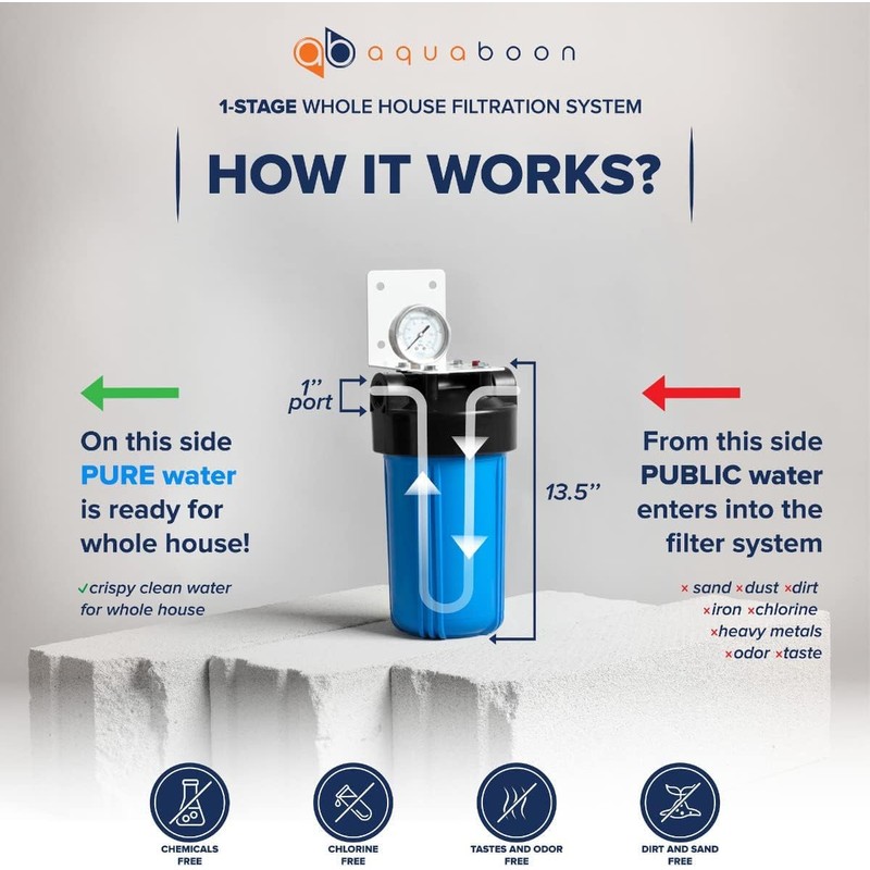 Aquaboon Whole House Water Filter System for Well Water Reducing