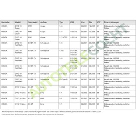 Indicator Side Indicator Right = Left for Honda Civic Cr-V Fit Jazz Suv 2000-