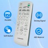 Replacement Remote Control for Sony RM-SC30 A1108432A A1108432B RM-SC3 147851821