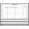 lii song Full Range Speaker Audiophile HiFi 6.5 Inch Paper