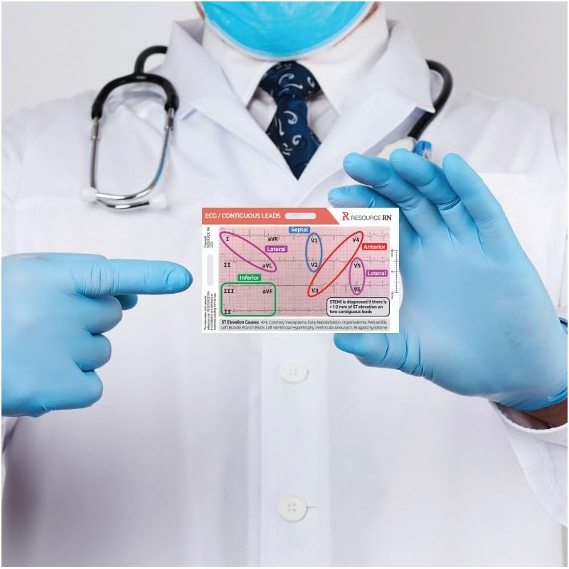 EKG STEMI Analysis Badge Card for Rapid Interpretation – Compatible