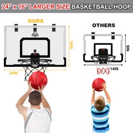 HYES 24" x 16" Large Basketball Hoop Indoor for Adults, Over The Door Basketball Hoop with Sturdy Backboard/Electronic Scoreboard, Basketball Toys Gifts Ideas for Man Kids Teens Boys Girls, Black