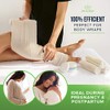 Premium Elastic Bandages by SPA SLENDER - Compression Body Wrap