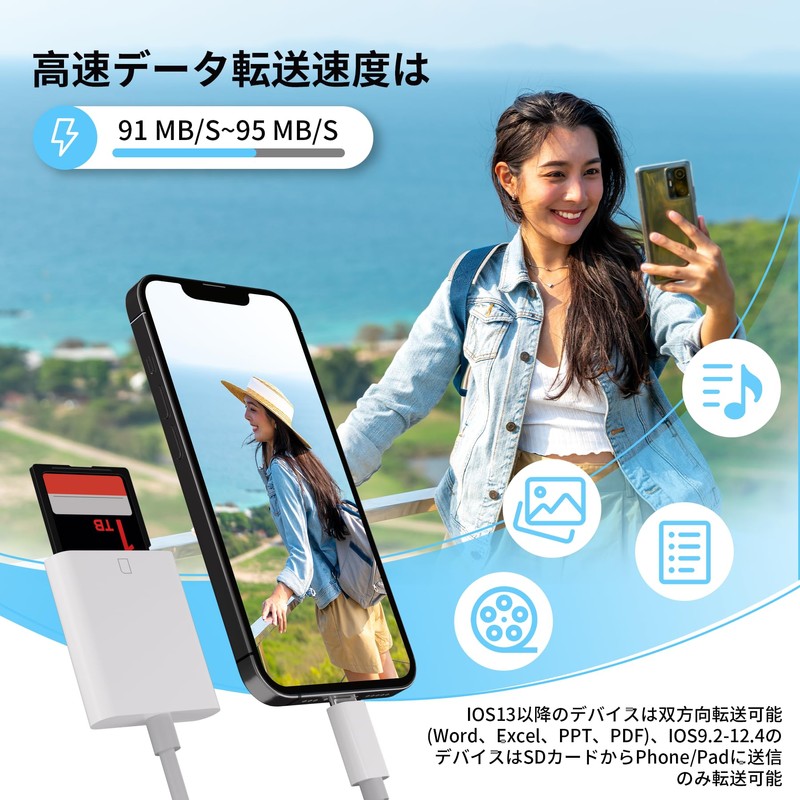 SD Card Reader, Ultra High Speed USB 3.0, SD Card