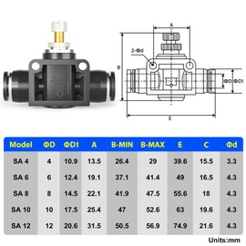 TAILONZ PNEUMATIC 12mm Tube OD Air Flow Control Valve with Push-to-Connect Fitting, in-Line Speed Controller Union Straight SCF-12 (Pack of 5)