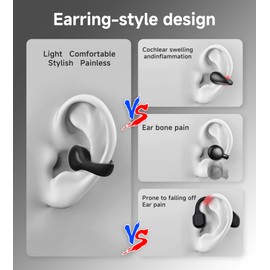 King Lucky i21 Open Ear Clip On Earbuds Wireless Bluetooth Ear Clip Headphones with Mic, Noise Cancelling, Waterproof IPX4, for Small Ears, Perfect for Running, Sports, and Glasses Wearers (Black)