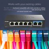 D-Link 7-Port 2.5GB Unmanaged Gaming Switch with 2 x 2.5G,