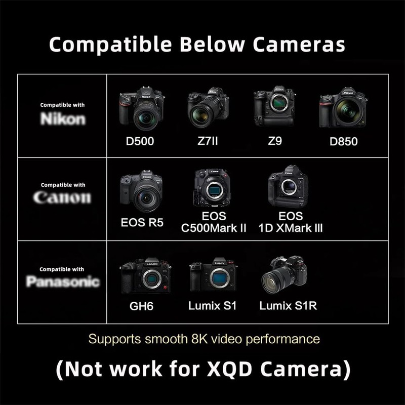 xiwai CFEXPRESS TYP-B 128GB CFE CFB Memory Card Adapter Compatible