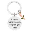 Sister Birthday Gifts Funny Keychain for Girls Soul Sister Besties