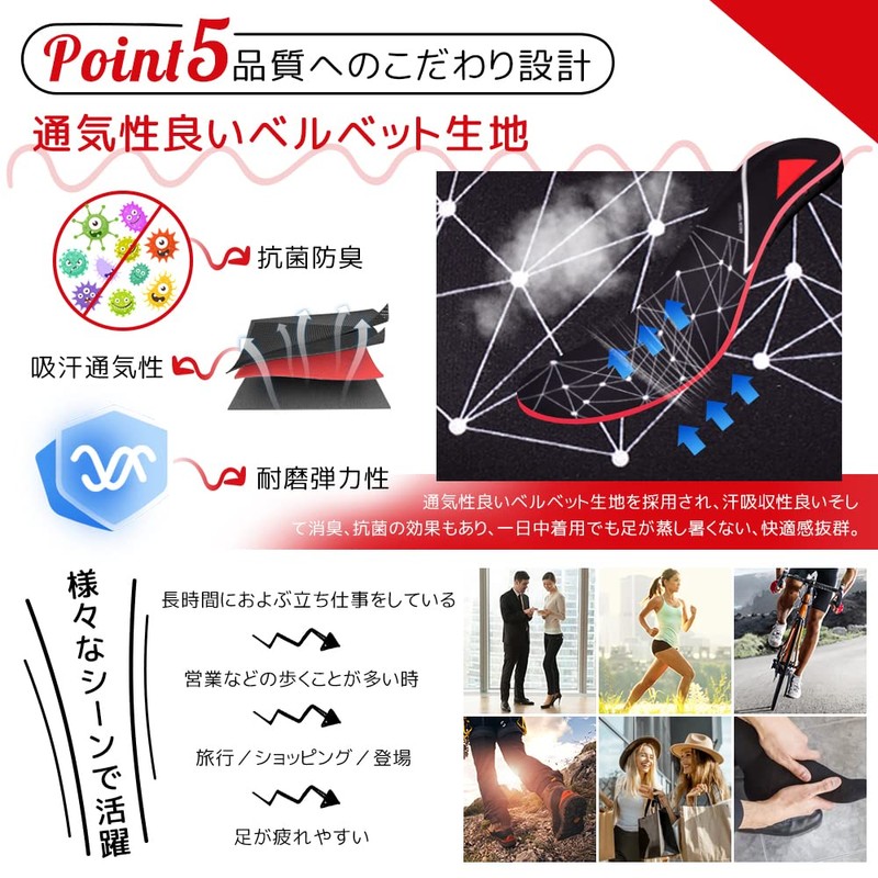 Arch Supporter, Insole, Shock Absorption, Arch Support, Standing Work, Commuting