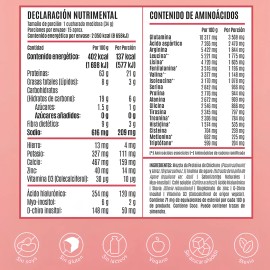 Kit Proteína 510g Birdman Con Inositol  Creatina 1kg Black                                                                                            