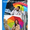 Rain-Mate Windproof Compact Umbrellas for Rain - Portable Folding Travel