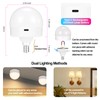 Yochoice 2-Pack E12 Rechargeable Battery Operated Light Bulb with Remote,