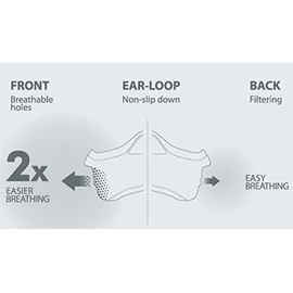 Naroo MASK Naroo Mask/N1S [Non-Returnable]