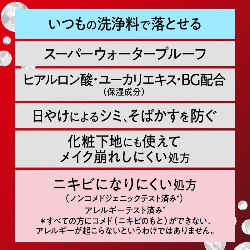 Biore ASRISM Protective Essence Sunscreen UV Sunscreen SPF50+ PA++++