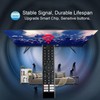 Universal TV Remote Control Compatible with All Hisense 4K UHD