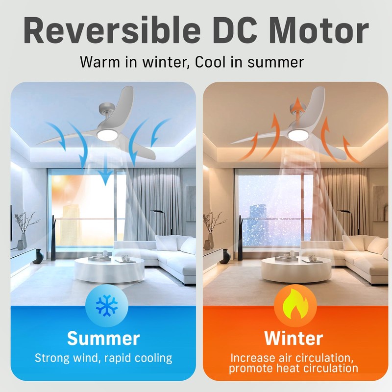 TAVZAKE Ceiling Fans with Lights, 42 inch Low Profile Ceiling