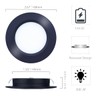 Hoysum 12 Pack 12volt Recessed Lights for RV Interior 2.6
