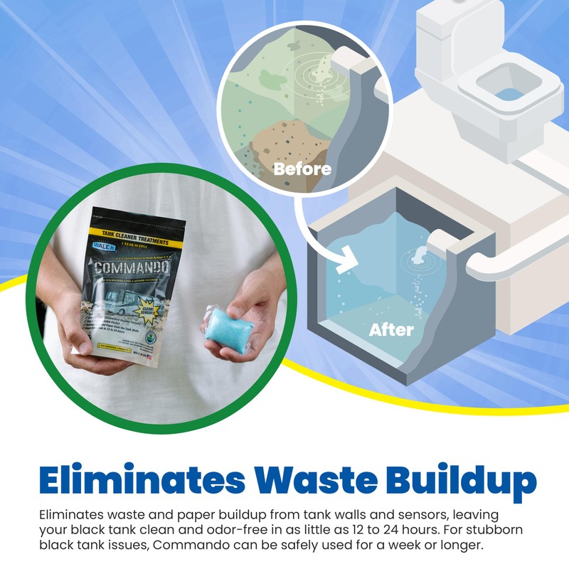 Walex Commando RV Black Holding Tank & Sensor Cleaner -