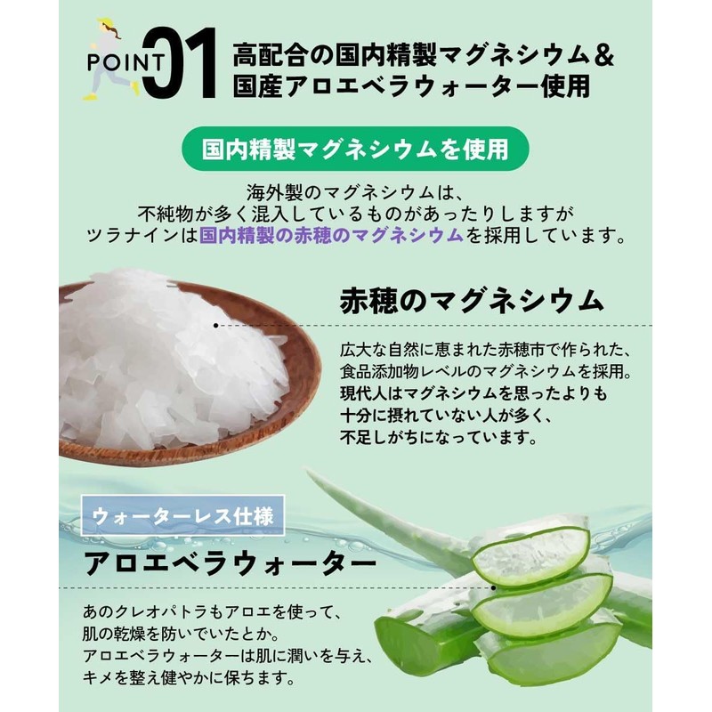 &SH Magnesium Gel, Turanain Gel + Aroma, 100ml, 35% Concentration,