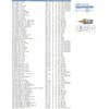 Facet 7.3277 Transmitter Temperature