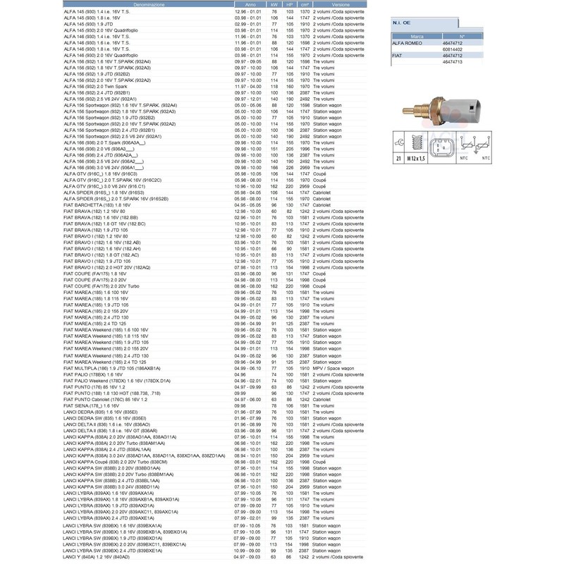 Facet 7.3277 Transmitter Temperature