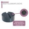 75 x 30 mm rubber pad with V-groove, waffle surface