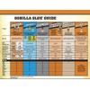 Gorilla Super Glue Tube, 3 Gram, Clear, (Pack of 1)