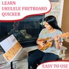 Colour Coded Ukulele Guitar Fingerboard Note Chart Learning Guitar and