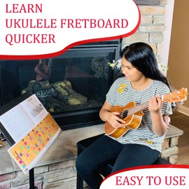 Colour Coded Ukulele Guitar Fingerboard Note Chart Learning Guitar and Music Theory Suitable for All Levels