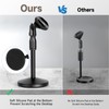 Desktop Microphone Stand Height and Angels Adjustable for Diameter Max
