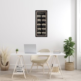 Stupell Industries Poker Hand Rankings Card Casino Visual Game Chart, Design by Cindy Jacobs