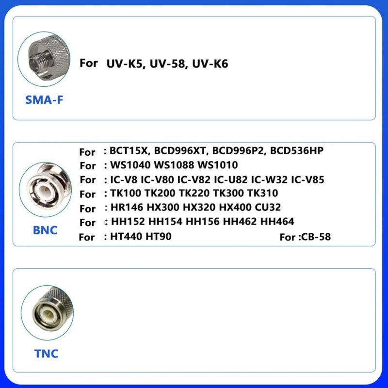 Snblzhef 27MHZ Telescopic Antenna SMA-F Connector Aerial for Short Wave