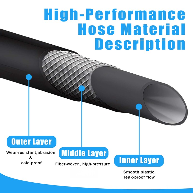 10 m High Pressure Hose for Kärcher K2 K3 K4