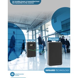 People Counter with Display - Bi-Directional - Completely Wireless & Battery Operated - Easy to Use - Accurate Visitor Counter for Retail and Other Applications