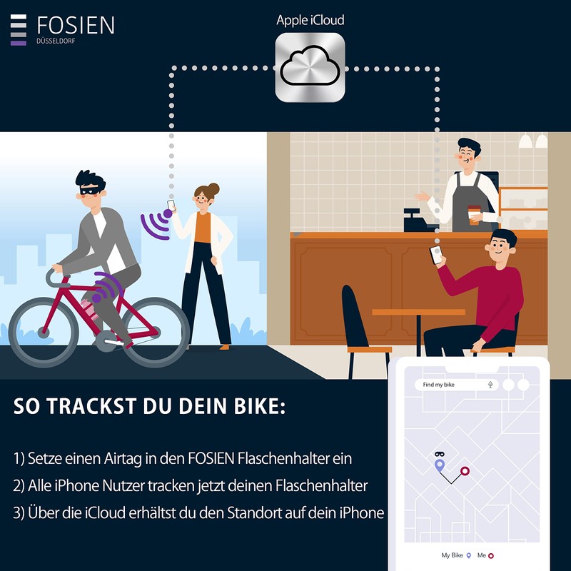 FOSIEN® Silent Track Cage - AirTag Bicycle Drink Holder Side