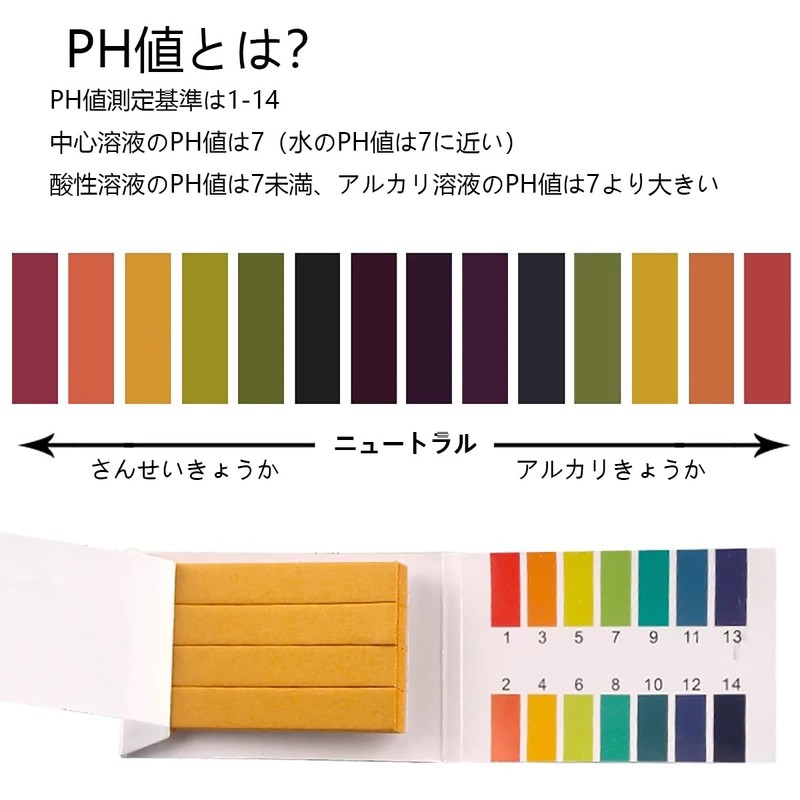PH Testing Paper, 160 Sheets of Alkaline Acid PH Extensive