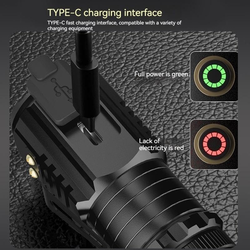 Clearhill Mini USB C Rechargeable Magnetic Flashlight with Clip -