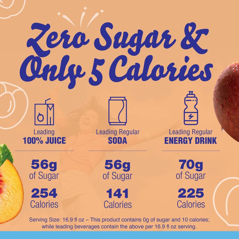 Crystal Light Peach Iced Tea Artificially Flavored Powdered Drink Mix,