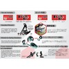 GUDAVO Universal Motorcycle Hand Guard, Steering Wheel Cover, Left and