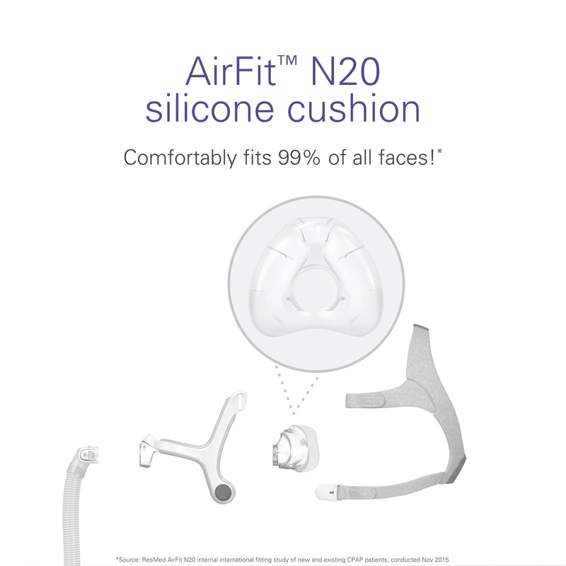 Resmed Airfit N20 Replacement Cushion - Medium