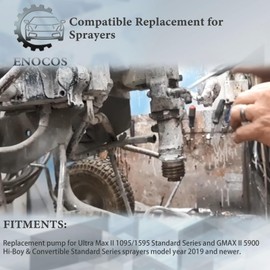 Enocos 16Y706 Airless Sprayer Pump Compatible with Ultra Max II 1095/1595 GMAX II 5900 Part# 248205 287513