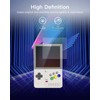 YAJOJO 4 pack Screen Protector for Retroid Pocket Classic Handheld