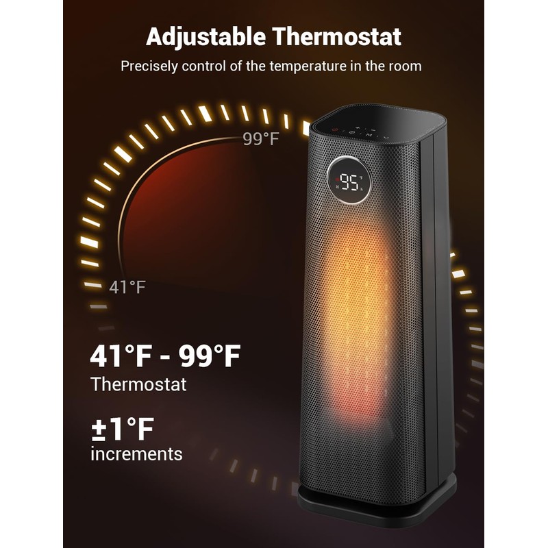 Instern Space Heater for Indoor Use, 1500W Fast Heating Ceramic