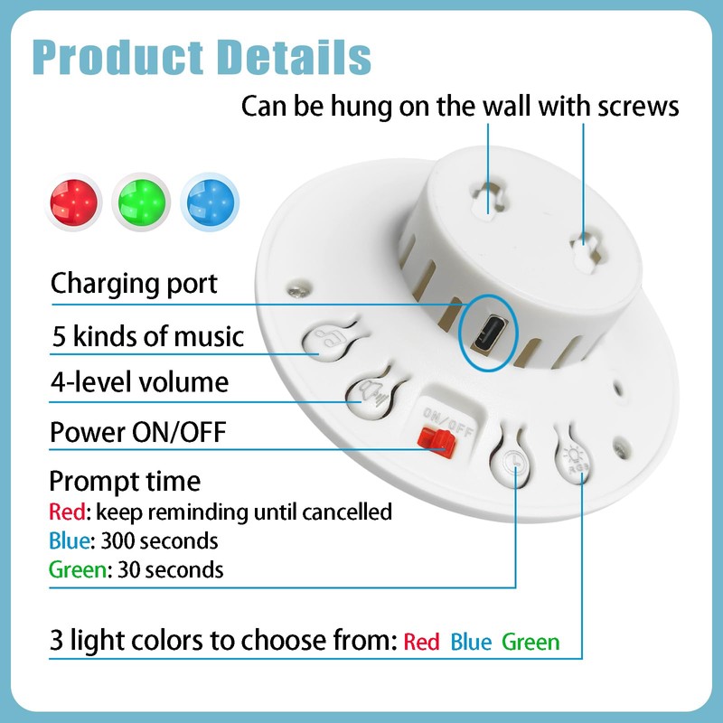 CYSSJF Bathroom Pull Cord Alarm with Call Bell Button Emergency