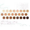 Kit De Maquillaje Flawless Stay Beauty Creations 3 Prod.