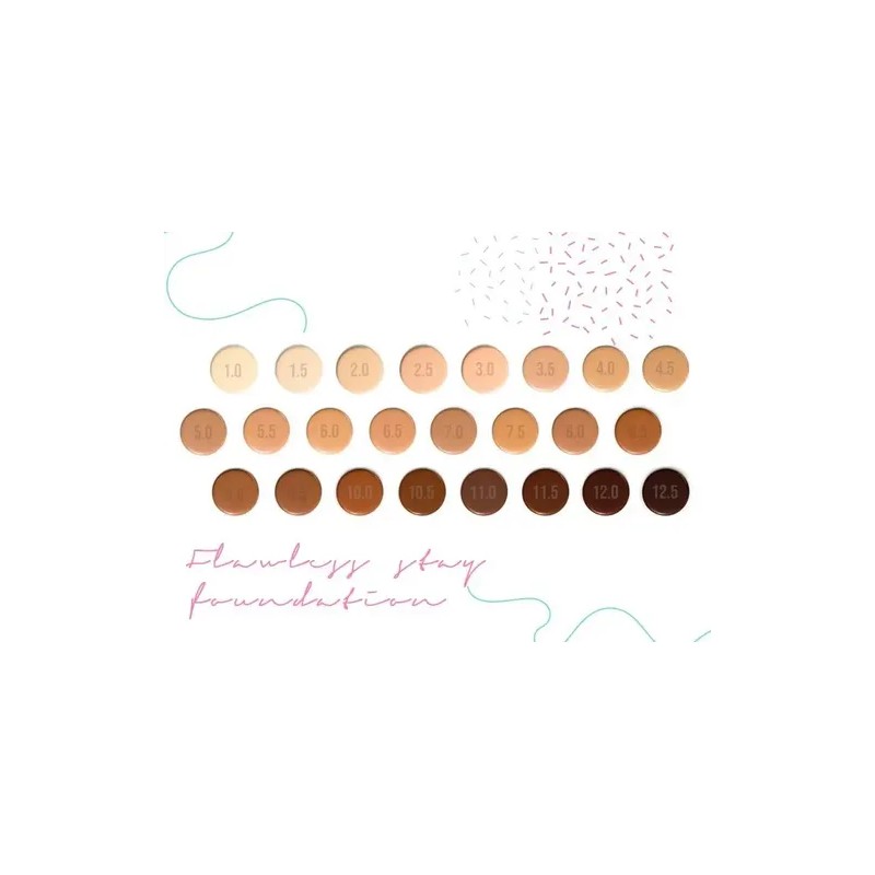 Kit De Maquillaje Flawless Stay Beauty Creations 3 Prod.